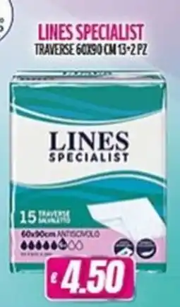 Vitulano Drugstore Lines specialist traverse offerta