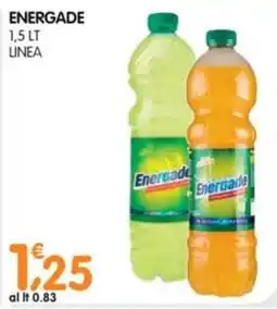 Le Delizie del Sud Energade offerta