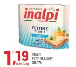 Carni e Affini Supermercati Inalpi Fettine Light offerta