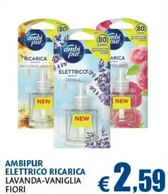 Profumatori ambiente