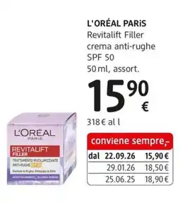 dm drogerie markt L'Oréal Paris Revitalift Filler offerta