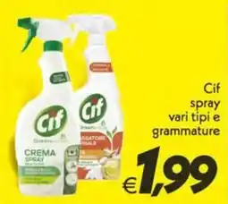 Iper Super Conveniente Cif spray offerta