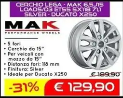 Camping Sport Magenta Cerchio lega Mak offerta