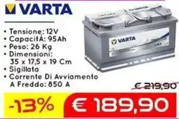 Camping Sport Magenta Varta batteria offerta