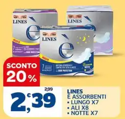 Sigma Lines è assorbenti offerta