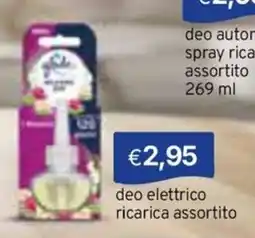 Sirene Blu deodorante elettrico assortito offerta