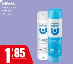 Gruppo di Palo Infasil deo spray offerta