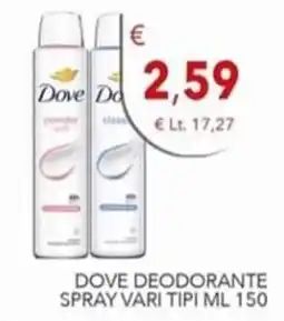 Diper Dove deodorante spray offerta