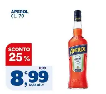 Aperol