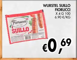 èccoMI Wurstel Suillo Fiorucci offerta