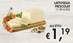 Superstore Coal LattoSella Frescolat offerta