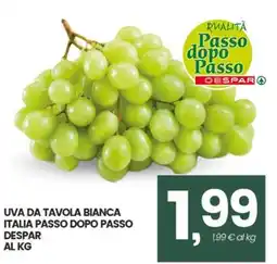 Despar Uva da tavola bianca italia passo dopo passo Despar offerta
