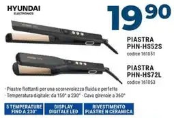 Sinergy Hyundai piastra offerta