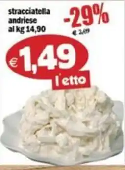 Il Castoro Supermercati stracciatella andriese offerta