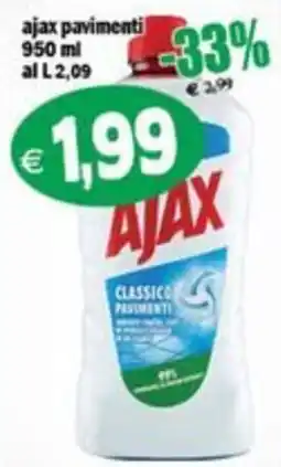 Il Castoro Supermercati Ajax pavimenti classico pavimenti offerta