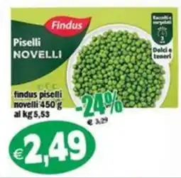 Il Castoro Supermercati Findus Piselli Novelli offerta