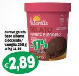 Il Castoro Supermercati Naturelle gelato offerta