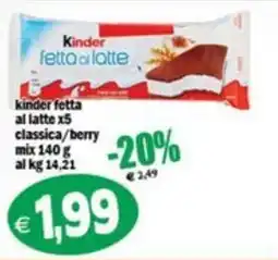 Il Castoro Supermercati Kinder fetta al latte offerta