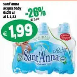 Il Castoro Supermercati acqua baby Sant'Anna offerta