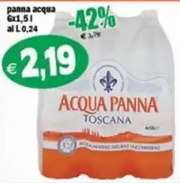 Il Castoro Supermercati Acqua Panna Toscana offerta