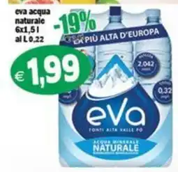 Il Castoro Supermercati eva acqua naturale offerta