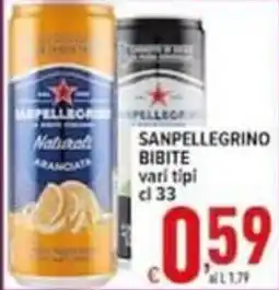 Iper Triscount Sanpellegrino bibite offerta