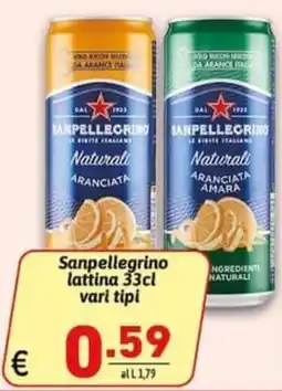 Ipercarni Sanpellegrino lattina offerta
