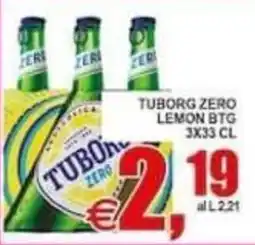 Pewex Tuborg zero lemon btg offerta