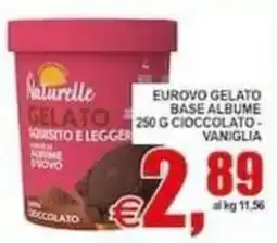 Pewex Naturelle Gelato squisito e leggero offerta