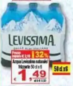 CTS Supermercati Acqua Levissima naturale frizzante offerta