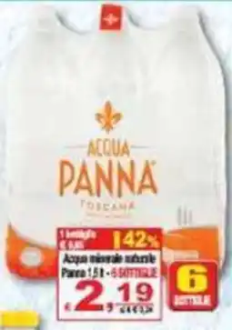CTS Supermercati Acqua Panna Toscana offerta