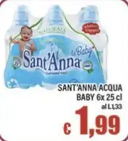 Top Supermercati Sant'Anna Acqua Baby offerta