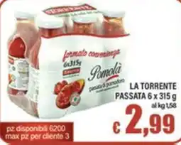 Top Supermercati Passata di pomodoro Pomolà offerta