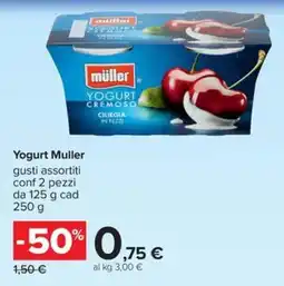Carrefour Iper Yogurt Muller offerta