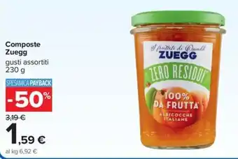 Composte Zuegg