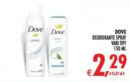 Deco Supermercati Dove deodorante spray offerta