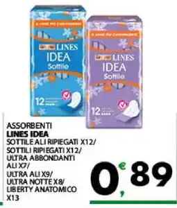 Eurospar Lines Idea offerta