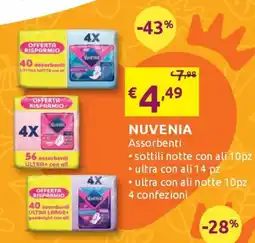 PiùMe Nuvenia Assorbenti offerta