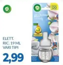 GeD Shopping Air Wick diffusore offerta