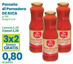 Prix Quality Passata di Pomodoro De Rica offerta
