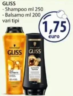 Acqua & Sapone Shampoo e balsamo Gliss offerta
