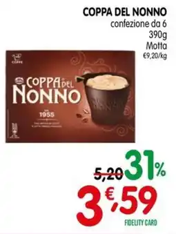 D'Ambros Coppa del Nonno offerta