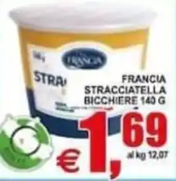 Pewex Francia stracciatella bicchiere offerta