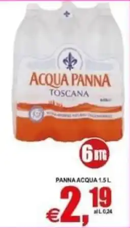 Pewex Acqua Panna Toscana offerta