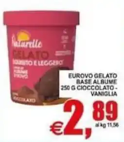 Pewex Naturelle Gelato Sorbito e Leggero offerta
