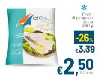 Filetti di pangasio
