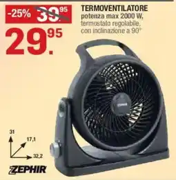 Brico OK Termostato regolabile ZEPHIR offerta