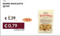 Prezzemolo e Vitale Rummo mafaldotte offerta
