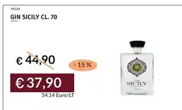 Prezzemolo e Vitale Gin Sicily offerta