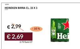 Prezzemolo e Vitale Heineken birra offerta